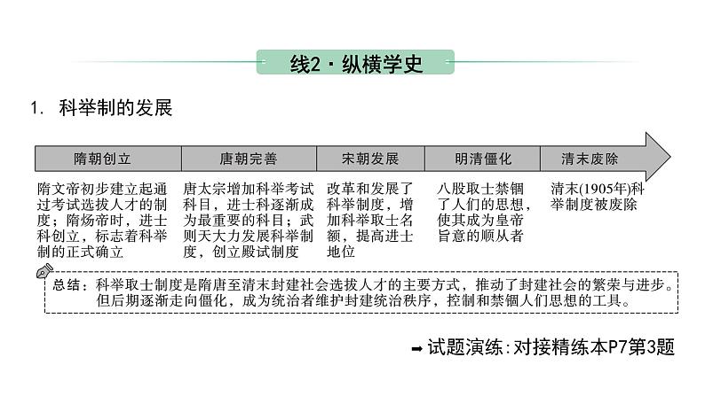 2024天津中考历史二轮中考题型研究 中国古代史 隋唐时期：繁荣与开放的时代（课件）第7页