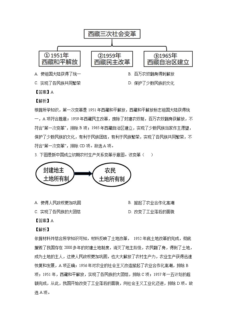 [历史][期末]山东省烟台市海阳市2022-2023学年(五四制)七年级下学期期末试题(解析版)第2页