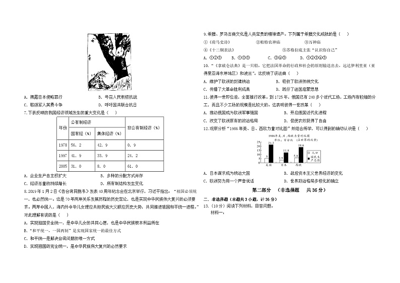 2024年陕西省铜川市印台区中考二模历史试卷02