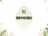 2024-2025学年度人教版九上历史-第9课-中世纪城市和大学的兴起【课件】