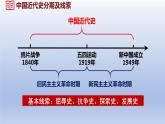 人教统编版八年级历史上册第1课  鸦片战争（同步教学课件）