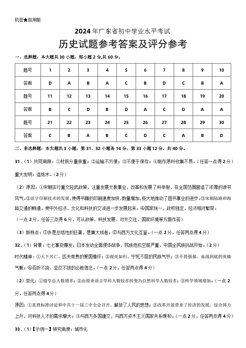 2024年广东省初中学业水平考试历史答案第1页
