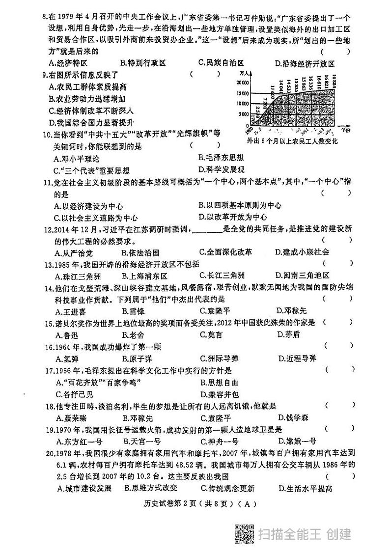 黑龙江省鸡西市2023-2024学年八年级下学期期末历史试卷02