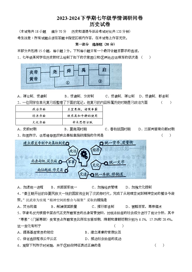 辽宁省沈阳市2023-2024学年七年级下学期期末历史试卷(无答案)第1页