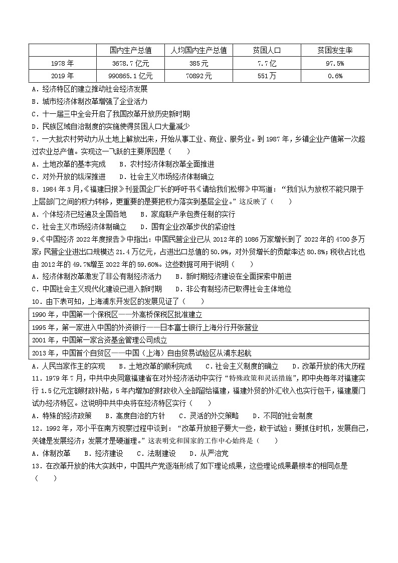 内蒙古自治区赤峰市红山区2023-2024学年八年级下学期7月期末历史试题(无答案)第2页