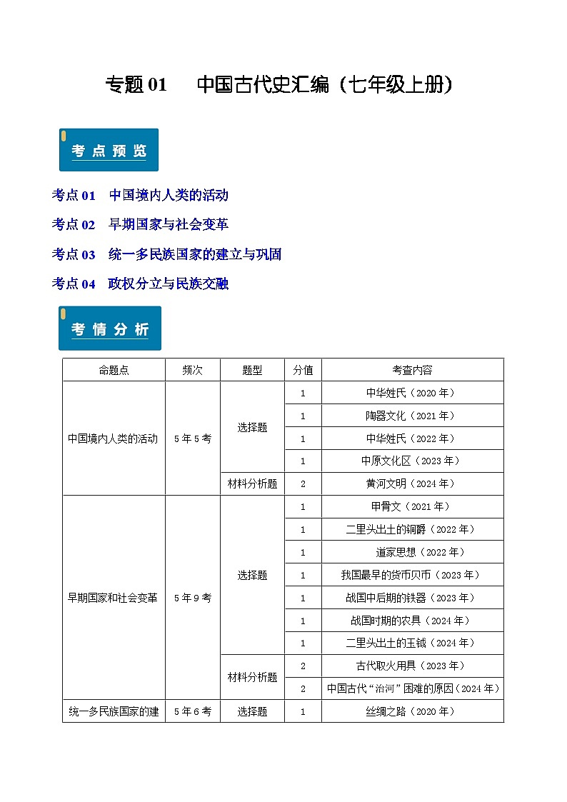 专题01 中国古代史（七年级上册）—5年（2020-2024）中考1年模拟历史真题分项汇编（河南专用）（原卷版）01