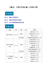 专题02 中国古代史（七年级下册）—5年（2020-2024）中考1年模拟历史真题分项汇编（河南专用）（原卷版）