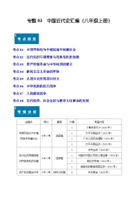 专题03 中国近代史（八年级上册）—5年（2020-2024）中考1年模拟历史真题分项汇编（河南专用）（原卷版）