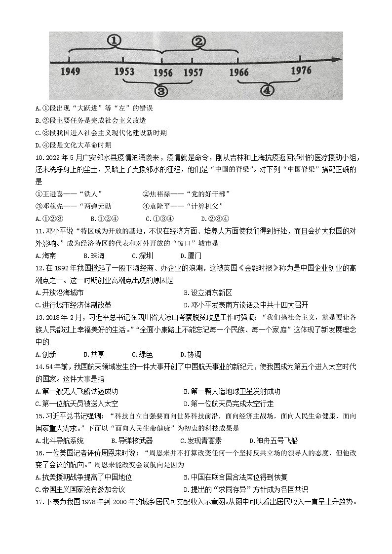 辽宁省铁岭市铁岭县2023-2024学年八年级下学期期末考试历史试卷第2页