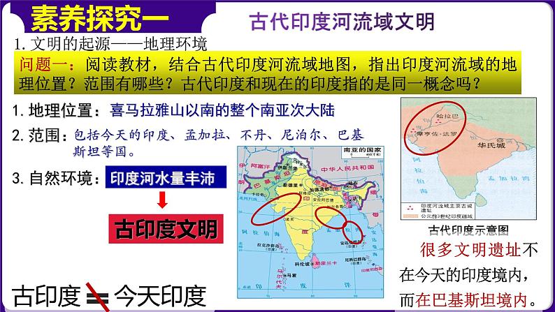 人教部编版第3课 古代印度（精品课件）04