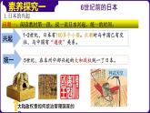 人教部編版第11課  古代日本（精品課件）
