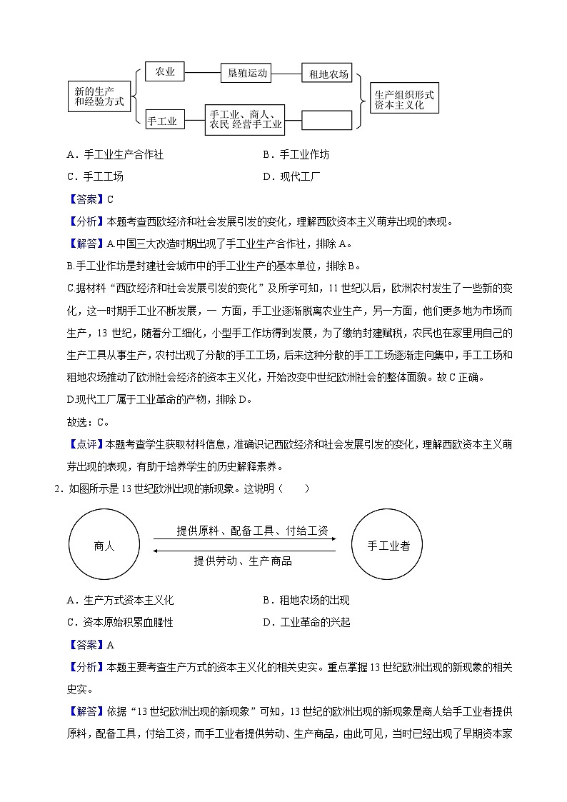 人教部编版第13课  西欧经济和社会的发展（记忆清单+分层训练）02