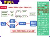 人教部编版第14课  文艺复兴运动（精品课件）