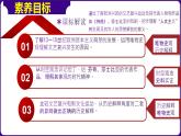 人教部编版第14课  文艺复兴运动（精品课件）