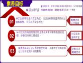 人教部编版第15课  探寻新航路（精品课件）