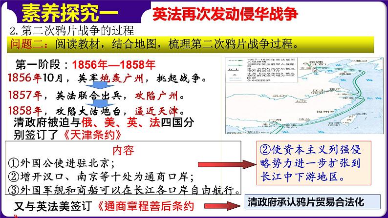 人教部编版初中历史八上 第2课第二次鸦片战争（精品课件）06