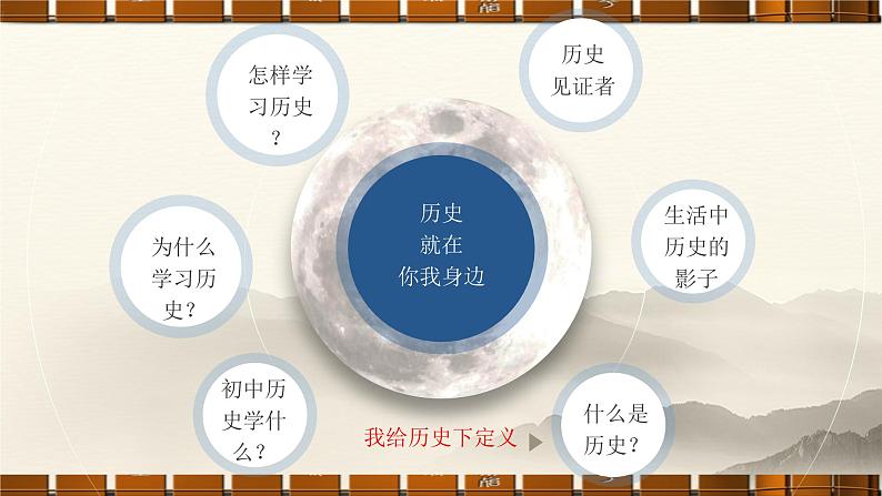 人教版（2024）初中历史七年级上学期导言课【课件】04