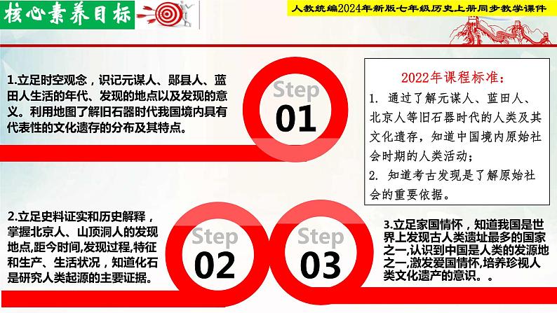 【新课•标新教材】人教部编版七年级历史上册第1课_远古时期的人类活动（同步课件）02