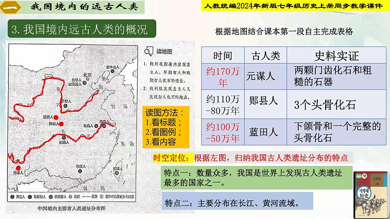 【新课•标新教材】人教部编版七年级历史上册第1课_远古时期的人类活动（同步课件）07