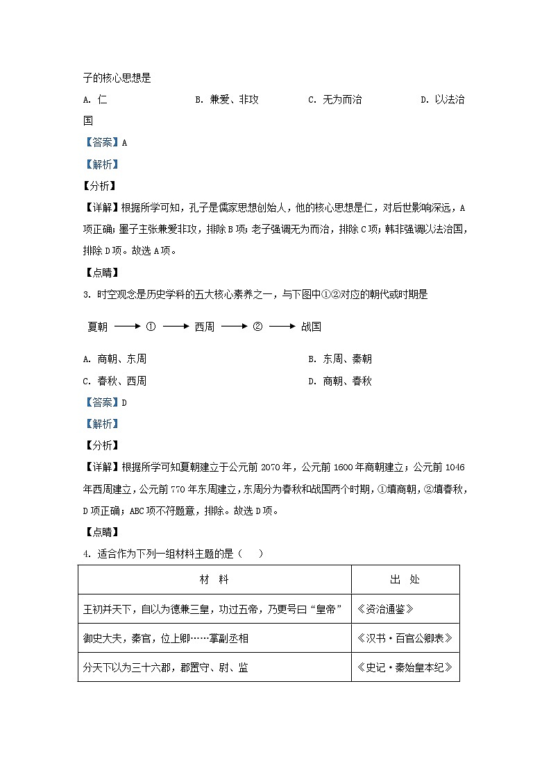 2021-2022学年山东省济南东南片区九年级上学期历史期末试题及答案第2页