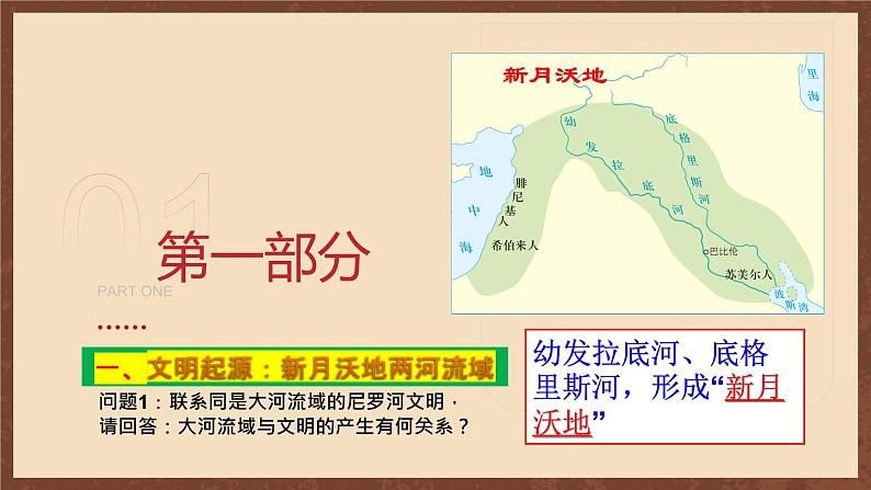 【新课标】2《古代两河流域》课件+教案+导学案+分层作业+素材05