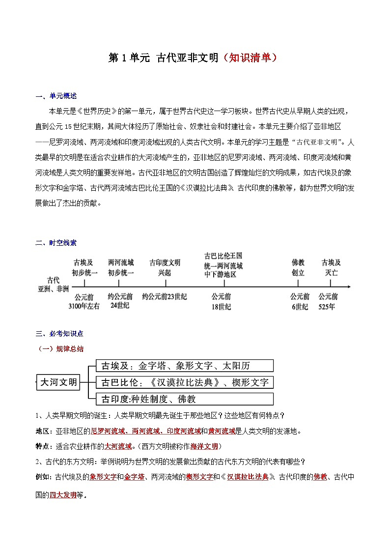 【单元复习】第一单元《古代亚非文明》单元复习课件+知识清单+单元测试01