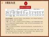 【单元复习】第一单元《古代亚非文明》单元复习课件+知识清单+单元测试