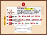 【单元复习】第一单元《古代亚非文明》单元复习课件+知识清单+单元测试