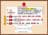 【单元复习】第一单元《古代亚非文明》单元复习课件+知识清单+单元测试