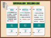 【新课标】4《希腊城邦和亚历山大帝国》课件+教案+导学案+分层作业+素材