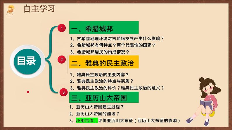 【新课标】4《希腊城邦和亚历山大帝国》课件+教案+导学案+分层作业+素材04