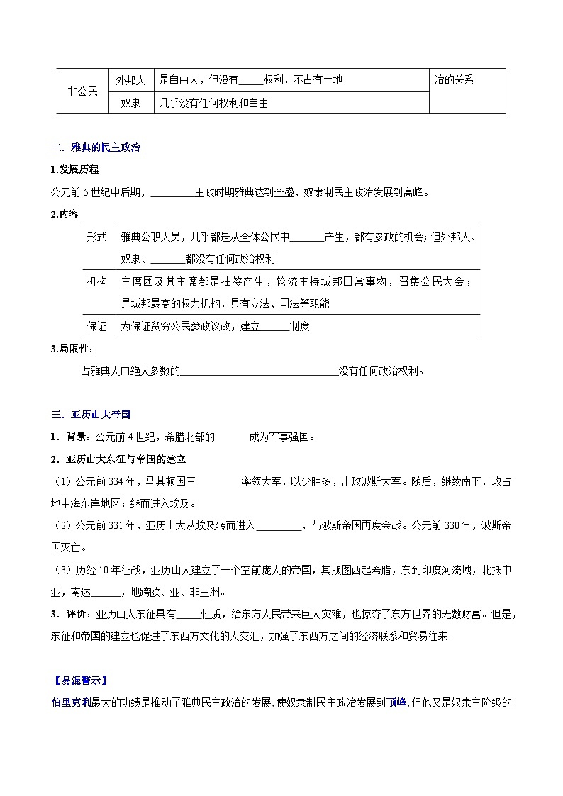 【新课标】4《希腊城邦和亚历山大帝国》课件+教案+导学案+分层作业+素材02