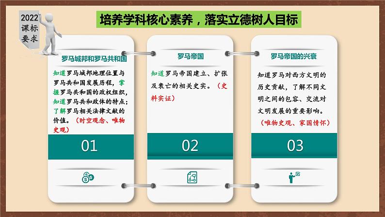 【新课标】5《罗马城邦和罗马帝国》课件+教案+导学案+分层作业+素材03