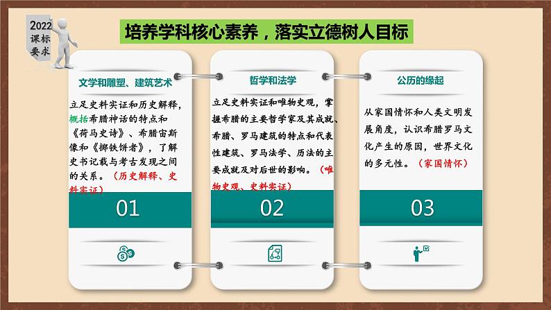 【新课标】6《希腊罗马古典文化》课件+教案+导学案+分层作业+素材04