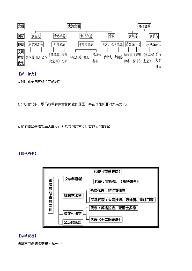 【新课标】6《希腊罗马古典文化》课件+教案+导学案+分层作业+素材03