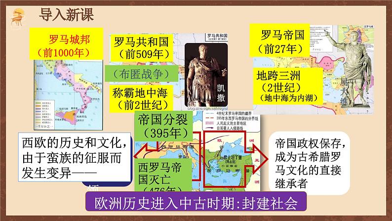 【新课标】7《基督教的兴起和法兰克王国》课件+教案+导学案+分层作业+素材02