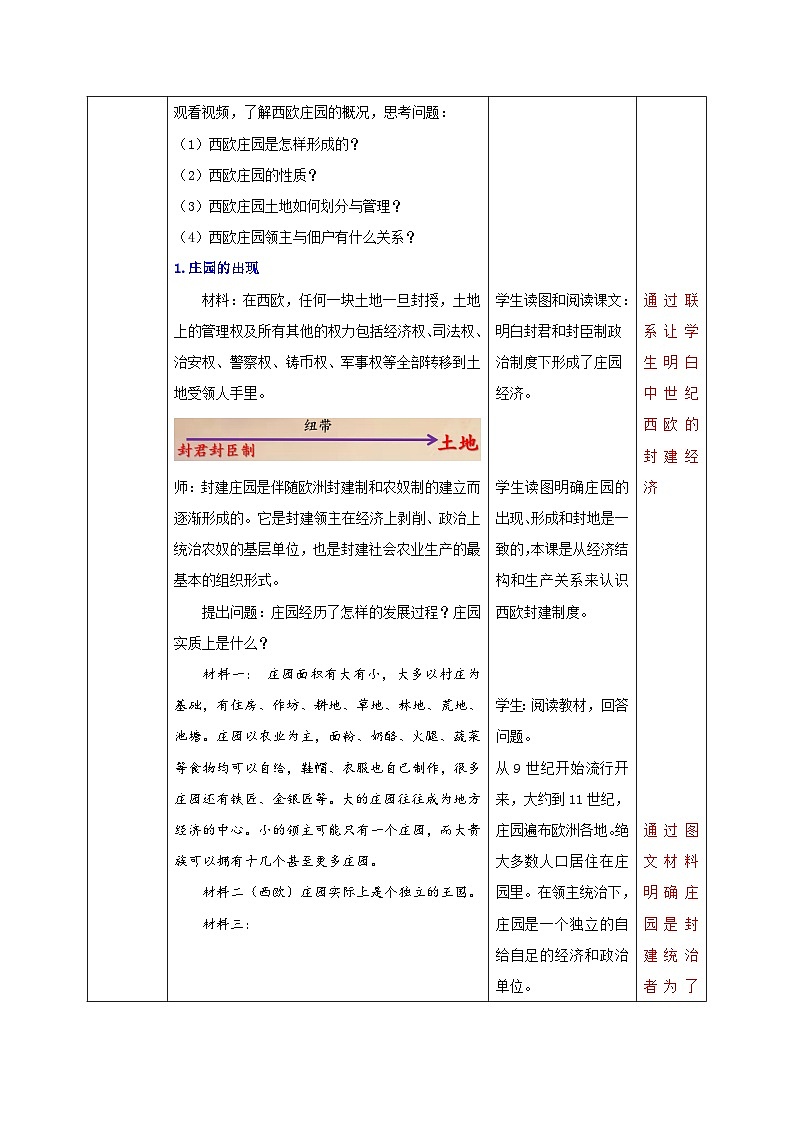 【新课标】8《《西欧庄园》课件+教案+导学案+分层作业+素材03