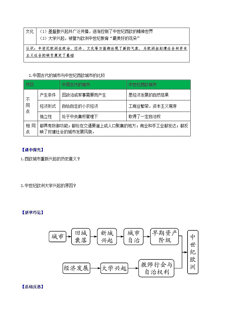 【新课标】9《中世纪城市和大学的兴起》课件+教案+导学案+分层作业+素材03
