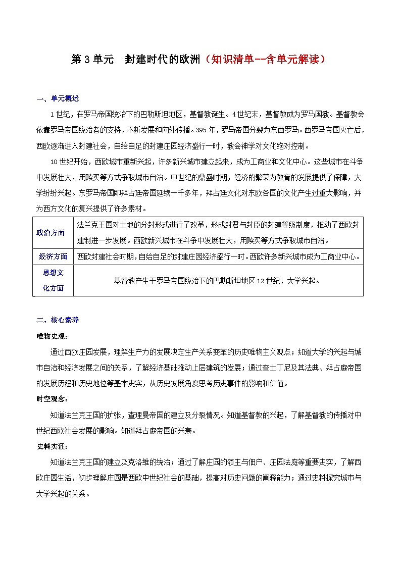 【单元复习】第三单元《封建时代的欧洲》单元复习课件+知识清单+单元测试01