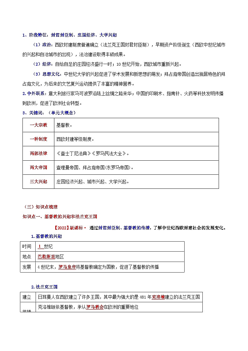 【单元复习】第三单元《封建时代的欧洲》单元复习课件+知识清单+单元测试03