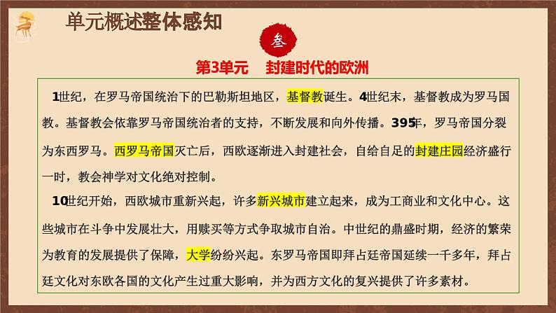 【单元复习】第三单元《封建时代的欧洲》单元复习课件+知识清单+单元测试06