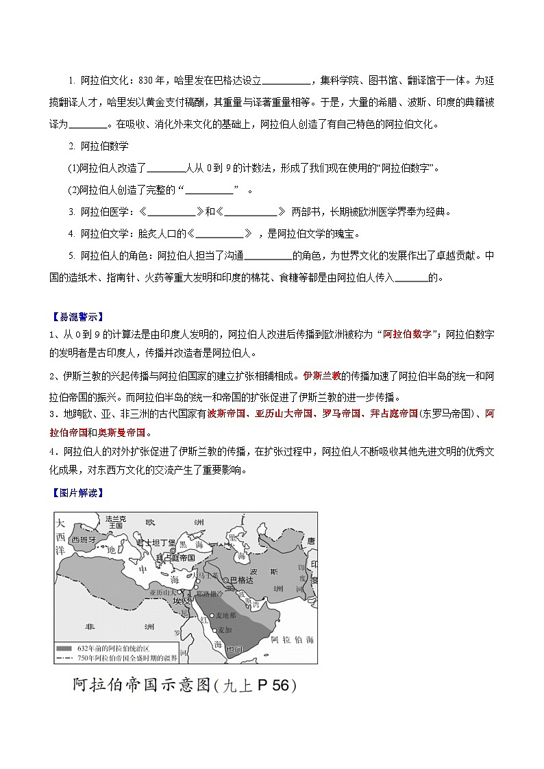 【新课标】12《阿拉伯帝国》课件+教案+导学案+分层作业+素材02