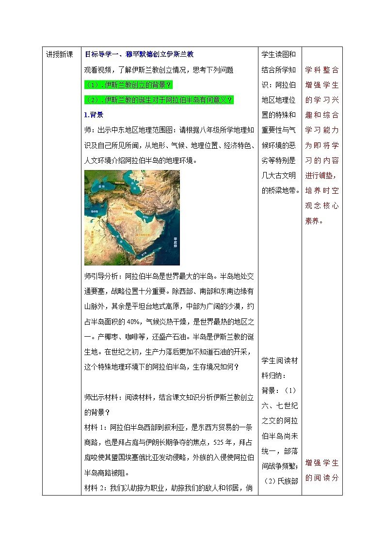【新课标】12《阿拉伯帝国》课件+教案+导学案+分层作业+素材03