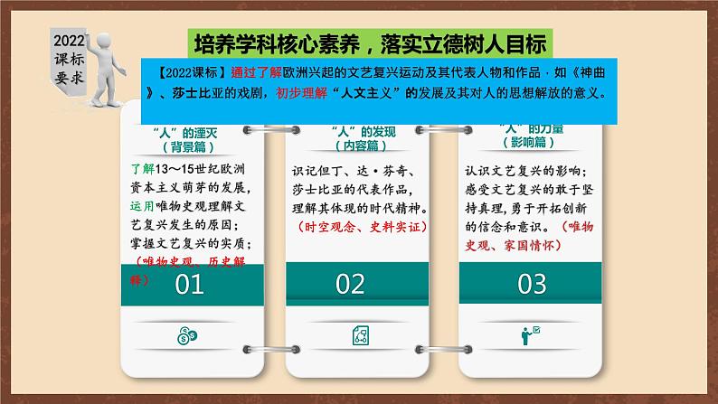 【新课标】14《文艺复兴运动》课件+教案+导学案+分层作业+素材03