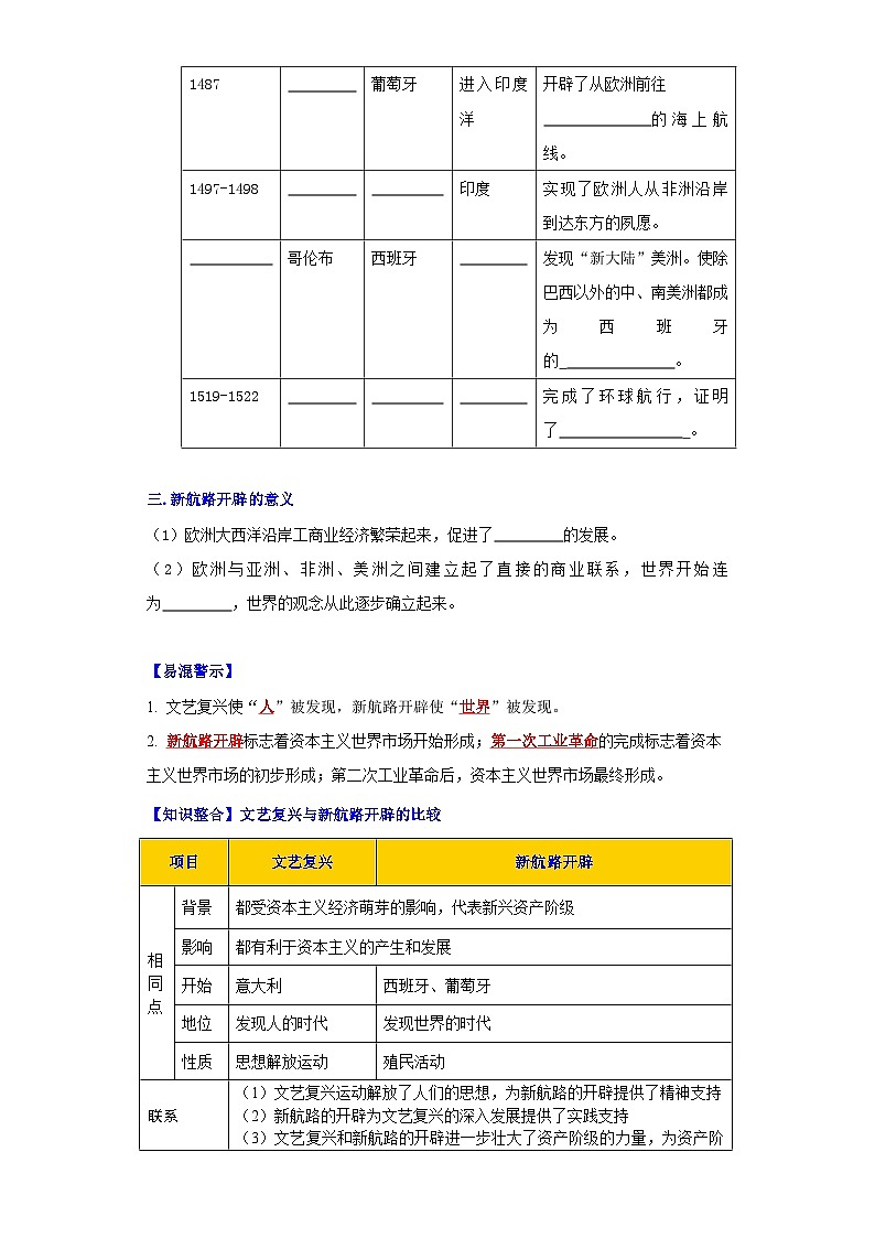 【新课标】15《探寻新航路》课件+教案+导学案+分层作业+素材02