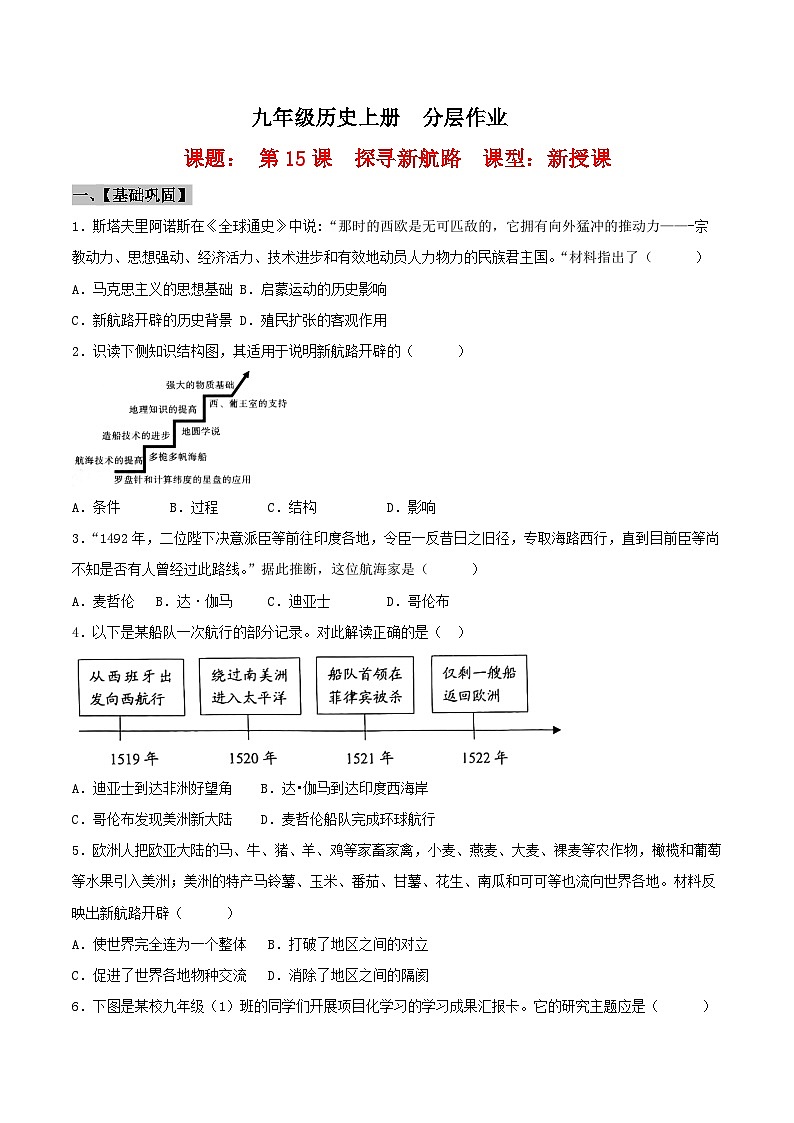 【新课标】15《探寻新航路》课件+教案+导学案+分层作业+素材01
