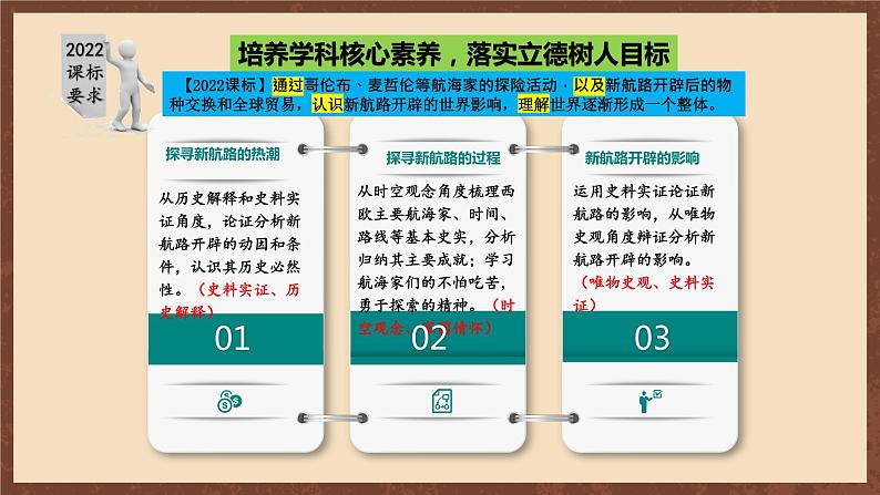 【新课标】15《探寻新航路》课件+教案+导学案+分层作业+素材03