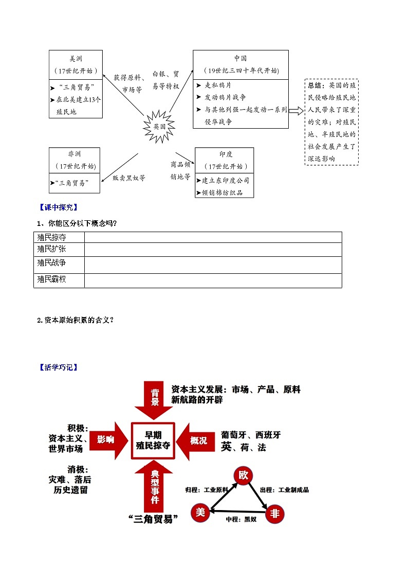 【新课标】16《早期殖民掠夺》课件+教案+导学案+分层作业+素材03