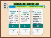 【新课标】16《早期殖民掠夺》课件+教案+导学案+分层作业+素材