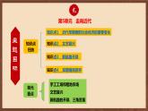 【单元复习】第五单元《走向近代》单元复习课件+知识清单+单元测试